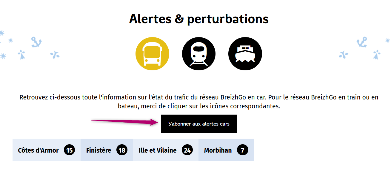 Alertes